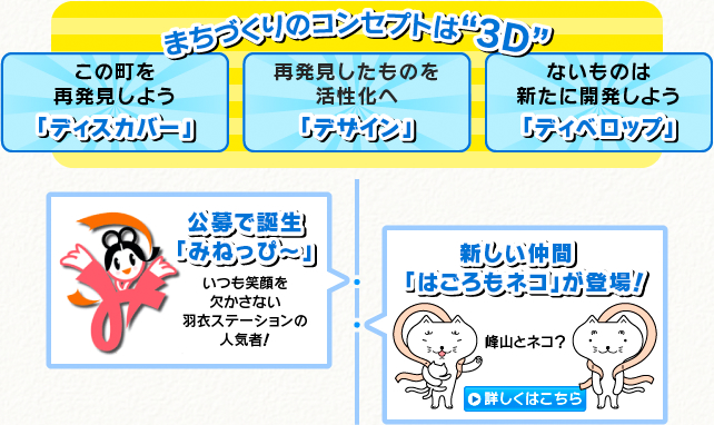 まちづくりのコンセプトは“3D”